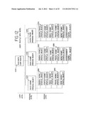 System, Method and Article of Manufacture for Advanced Information     Gathering for Targeted Activities diagram and image