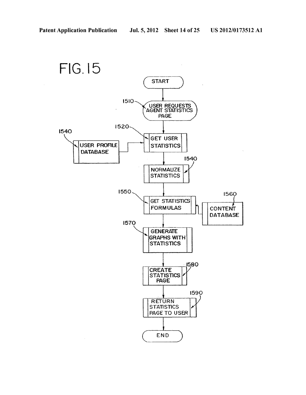 System, Method and Article of Manufacture for Advanced Information     Gathering for Targeted Activities - diagram, schematic, and image 15
