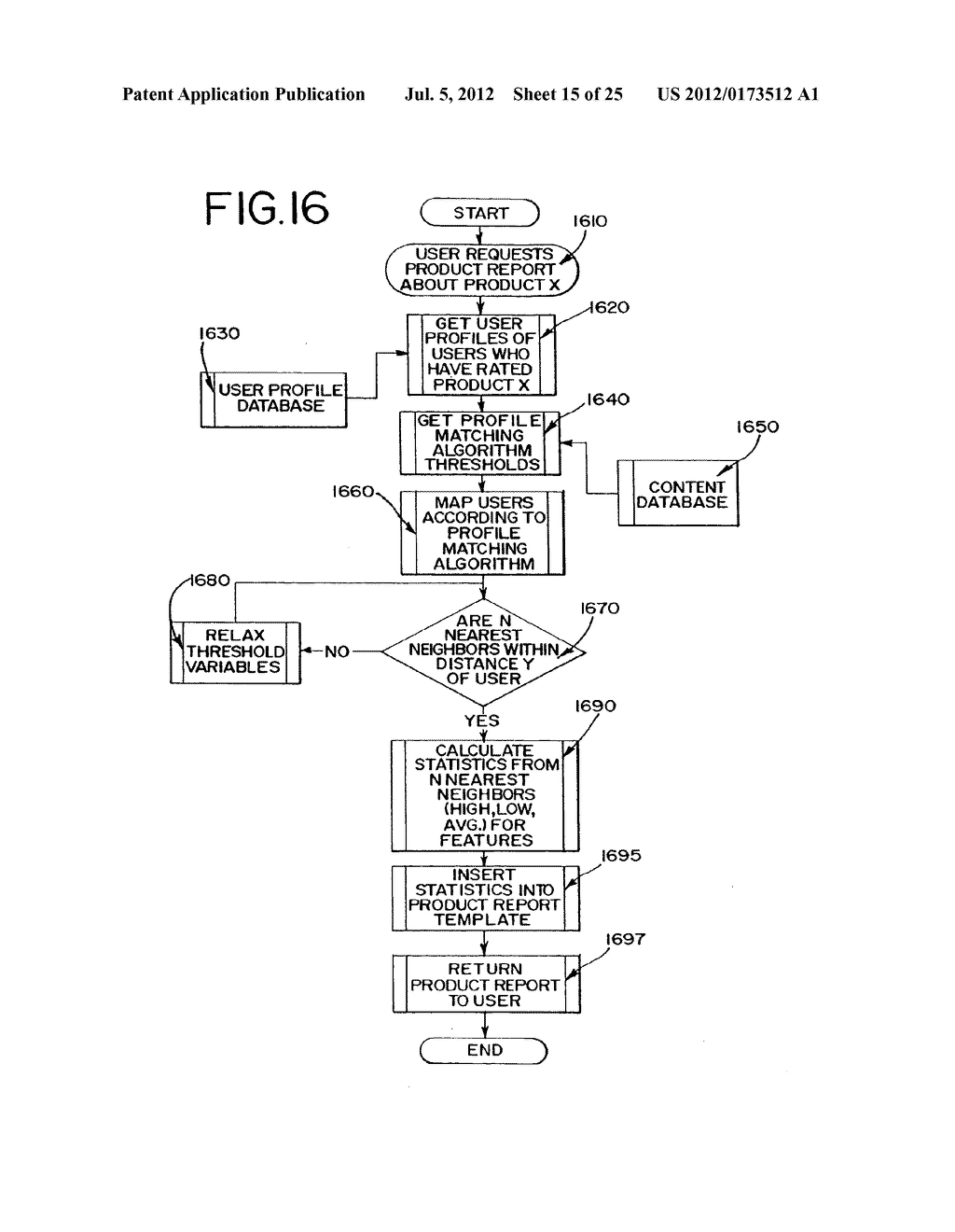 System, Method and Article of Manufacture for Advanced Information     Gathering for Targeted Activities - diagram, schematic, and image 16