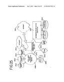 System, Method and Article of Manufacture for Advanced Information     Gathering for Targeted Activities diagram and image