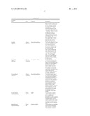 System, Method and Article of Manufacture for Advanced Information     Gathering for Targeted Activities diagram and image