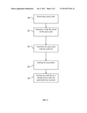 WORK FILE RECYCLING diagram and image