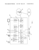 ADVANCED DATA INTEGRITY diagram and image