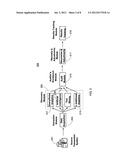 ADVANCED DATA INTEGRITY diagram and image