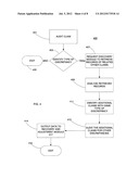 ADVANCED DATA INTEGRITY diagram and image