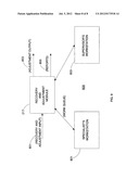 ADVANCED DATA INTEGRITY diagram and image