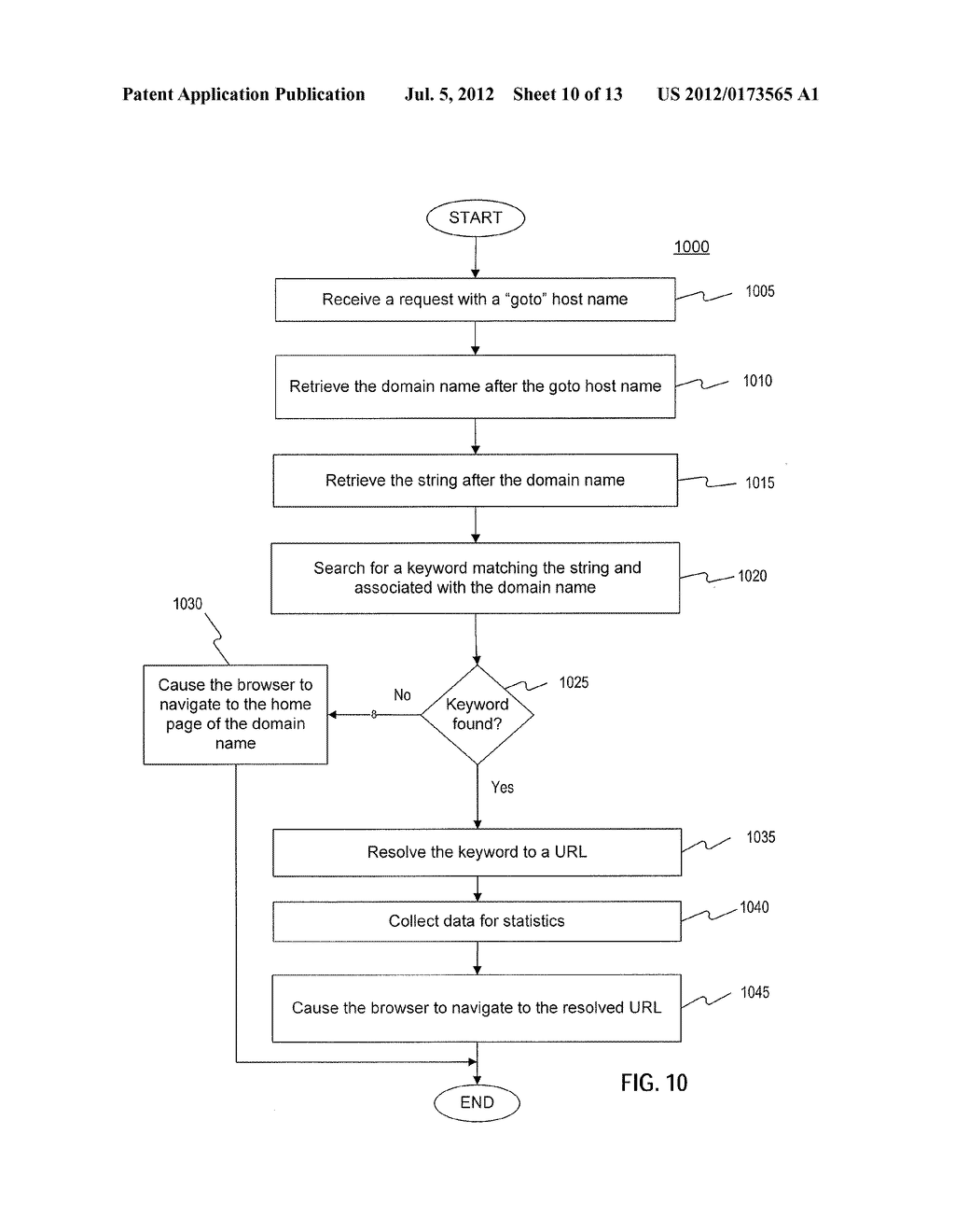 Systems and Methods for Creating and Using Keyword Navigation on the     Internet - diagram, schematic, and image 11