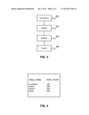 GETTING INDIVIDUAL ROW COUNTS FROM RELATED TABLES MATCHING SELECTION     CRITERIA diagram and image