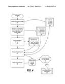 Concurrent Long Spanning Edit Sessions using Change Lists with Explicit     Assumptions diagram and image