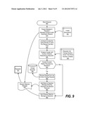 Concurrent Long Spanning Edit Sessions using Change Lists with Explicit     Assumptions diagram and image