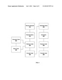 Record Based Code Structure diagram and image