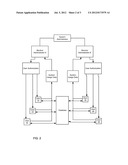 Method and Computer-Readable Media for Managing Business Transactions diagram and image