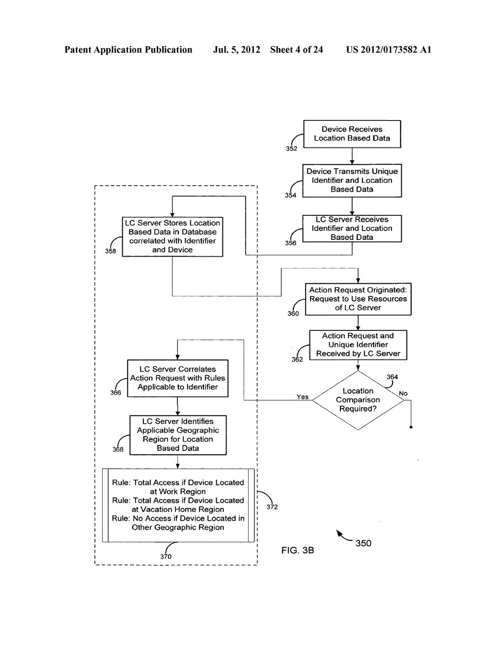 Location based access to financial information systems and methods - diagram, schematic, and image 05