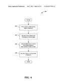 COMPOSITE NESTED STREAMS diagram and image