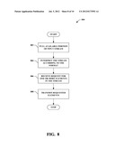 COMPOSITE NESTED STREAMS diagram and image