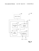 COMPOSITE NESTED STREAMS diagram and image