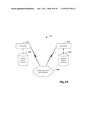 COMPOSITE NESTED STREAMS diagram and image