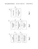 System and Method for Managing Discardable Objects diagram and image