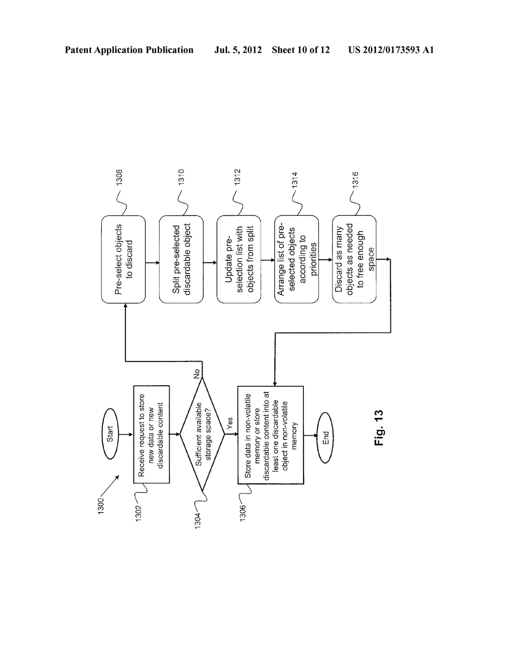 System and Method for Managing Discardable Objects - diagram, schematic, and image 11