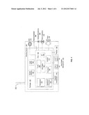 Configurable Filter Using a Transmission Line as a Delay Line diagram and image