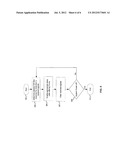 Configurable Filter Using a Transmission Line as a Delay Line diagram and image