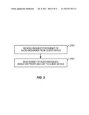 METHOD AND APPARATUS FOR DELEGATING A MESSAGE diagram and image