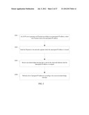 IP Address Automatic Assignment Method, Device, and System diagram and image