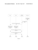 IP Address Automatic Assignment Method, Device, and System diagram and image