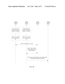 IP Address Automatic Assignment Method, Device, and System diagram and image