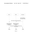 IP Address Automatic Assignment Method, Device, and System diagram and image