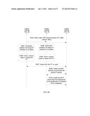 IP Address Automatic Assignment Method, Device, and System diagram and image