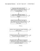 IP Address Automatic Assignment Method, Device, and System diagram and image