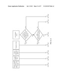 IP Address Automatic Assignment Method, Device, and System diagram and image