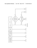 IP Address Automatic Assignment Method, Device, and System diagram and image