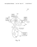 Systems and Methods for Providing and Operating a Secure Communication     Network diagram and image