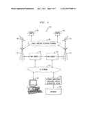 METHOD AND SYSTEM FOR IMPROVED NETWORK MAINTENANCE SCHEDULING diagram and image