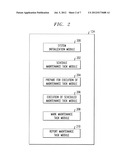 METHOD AND SYSTEM FOR IMPROVED NETWORK MAINTENANCE SCHEDULING diagram and image