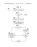 MANAGING SECURITY FEATURES OF A BROWSER diagram and image