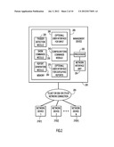 ABSTRACT REPRESENTATION AND PROVISIONING OF NETWORK SERVICES diagram and image