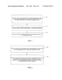 AUTOMATIC EXPANSION METHOD, MANAGEMENT DEVICE, MANAGEMENT SYSTEM diagram and image