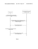 AUTOMATIC EXPANSION METHOD, MANAGEMENT DEVICE, MANAGEMENT SYSTEM diagram and image