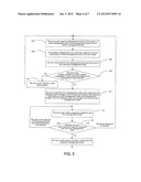 AUTOMATIC EXPANSION METHOD, MANAGEMENT DEVICE, MANAGEMENT SYSTEM diagram and image