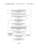 AUTOMATIC EXPANSION METHOD, MANAGEMENT DEVICE, MANAGEMENT SYSTEM diagram and image