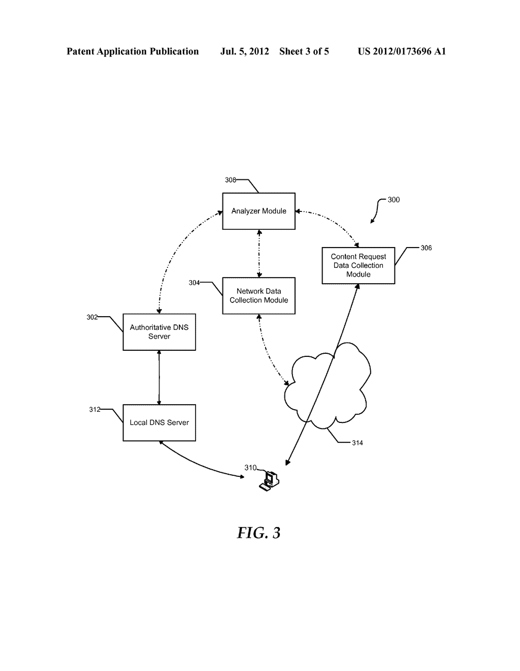 System and Method to Discover Clients Associated with Local Domain Name     Server using Sampling - diagram, schematic, and image 04