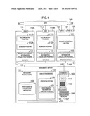 METHOD FOR ANALYZING PERFORMANCE INFORMATION diagram and image