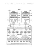 METHOD FOR ANALYZING PERFORMANCE INFORMATION diagram and image