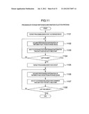 METHOD FOR ANALYZING PERFORMANCE INFORMATION diagram and image