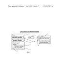 Concurrent Web Based Multi-task Support For Control Management System diagram and image