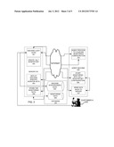 METHOD AND APPARATUS OF ESTABLISHING CUSTOMIZED NETWORK MONITORING     CRITERIA diagram and image