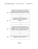 METHOD AND APPARATUS OF ESTABLISHING CUSTOMIZED NETWORK MONITORING     CRITERIA diagram and image